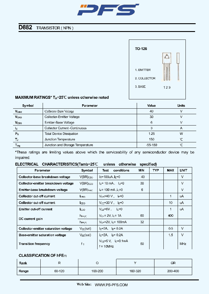 D882_4897223.PDF Datasheet