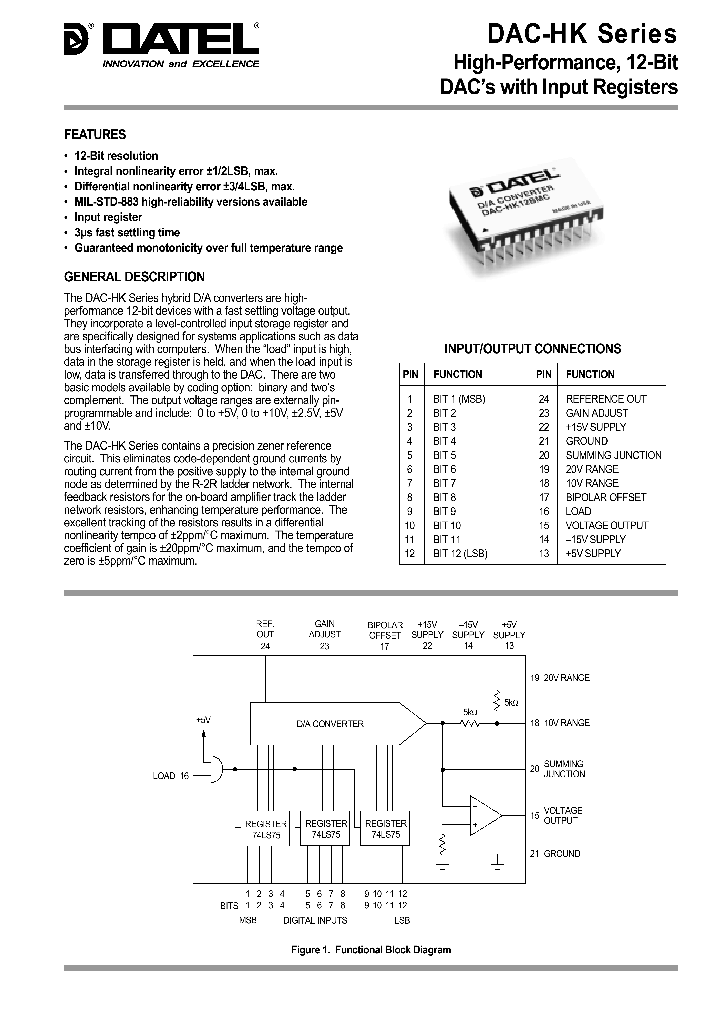 DAC-HK12BMM-2_4407867.PDF Datasheet