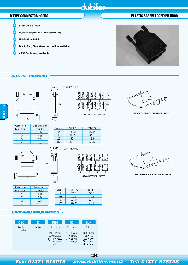 DBCDPSH4525GRN_4626826.PDF Datasheet