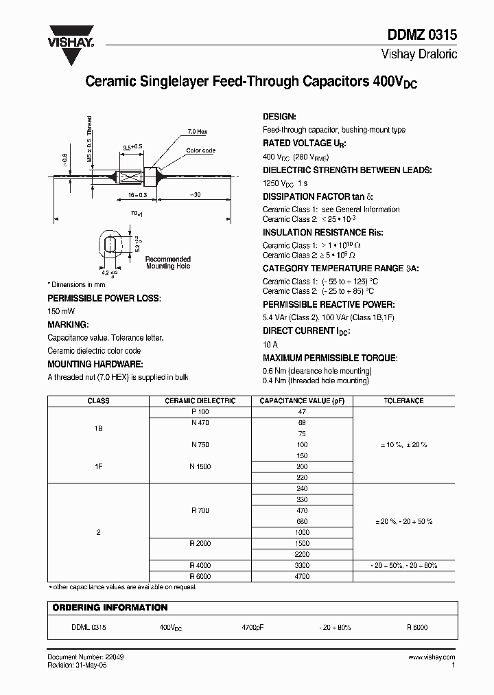 DDMZ031508_4261724.PDF Datasheet Download --- IC-ON-LINE