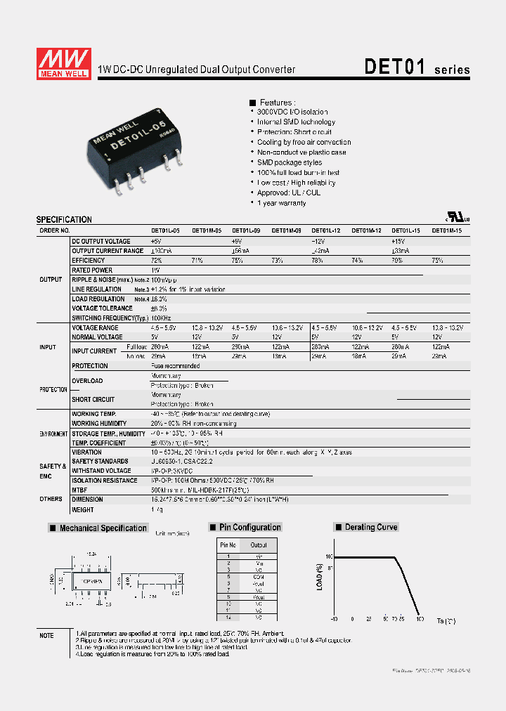 DET01_4464506.PDF Datasheet