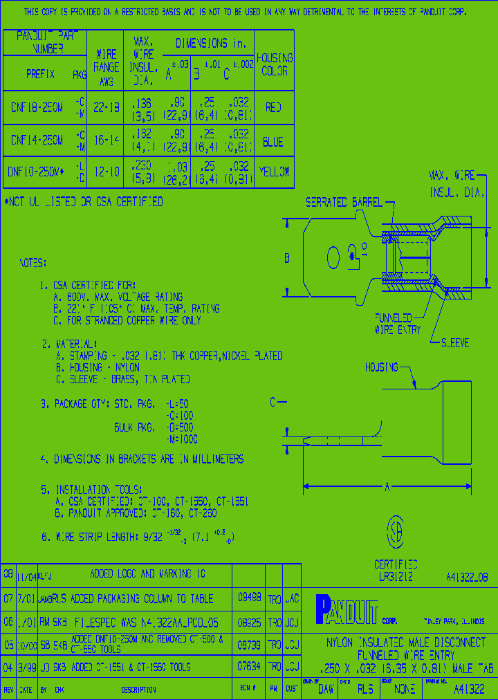 DNF18-250M-C_4869202.PDF Datasheet