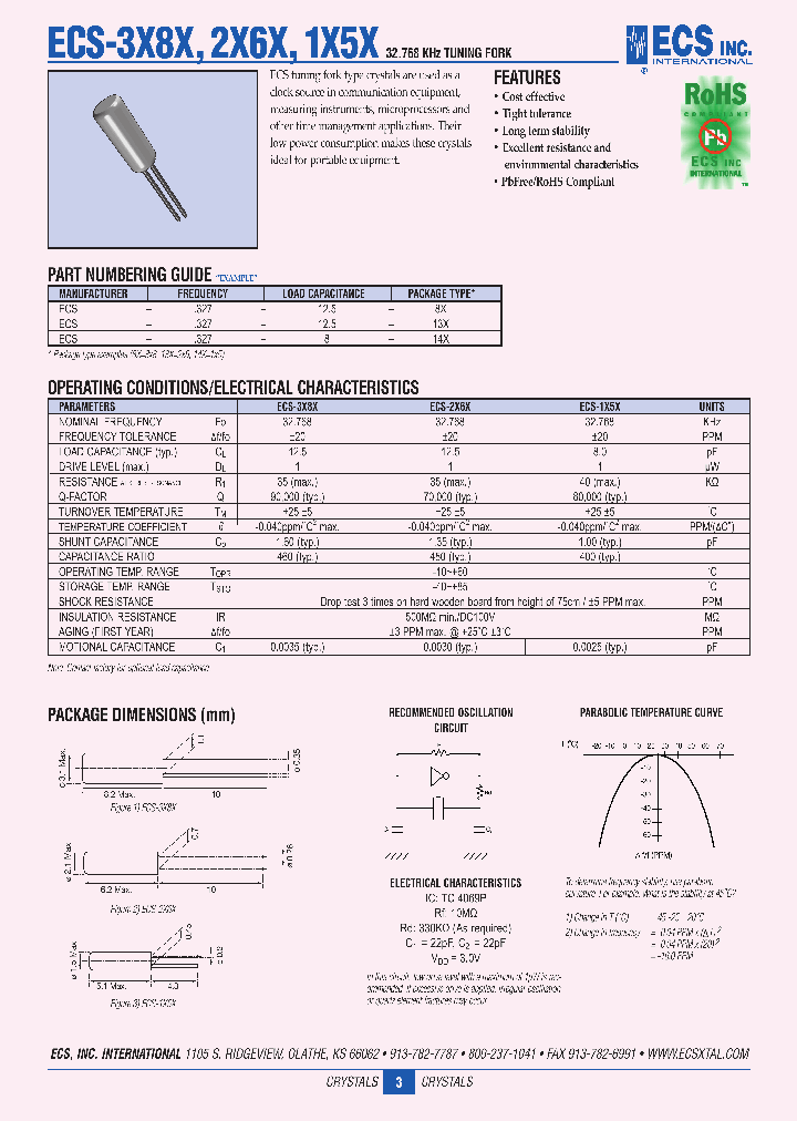 ECS-327-125-13X_4360000.PDF Datasheet