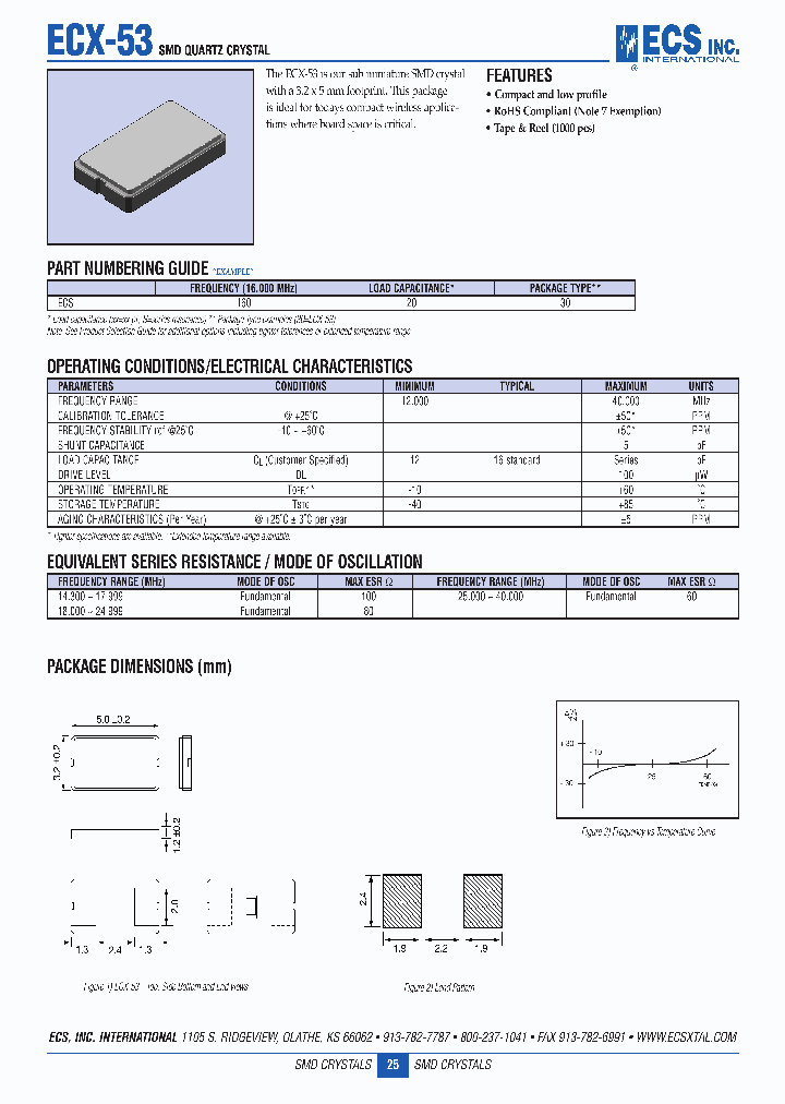 ECS-160-20-30_4591205.PDF Datasheet