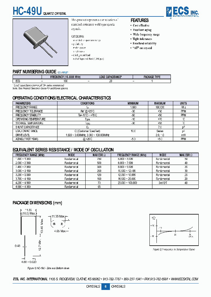 ECS-200-20-4LXAEL_4563269.PDF Datasheet