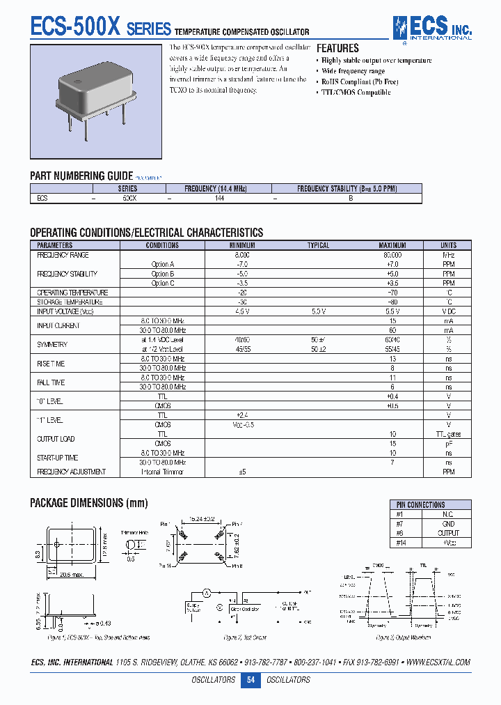 ECS-500X_4421223.PDF Datasheet