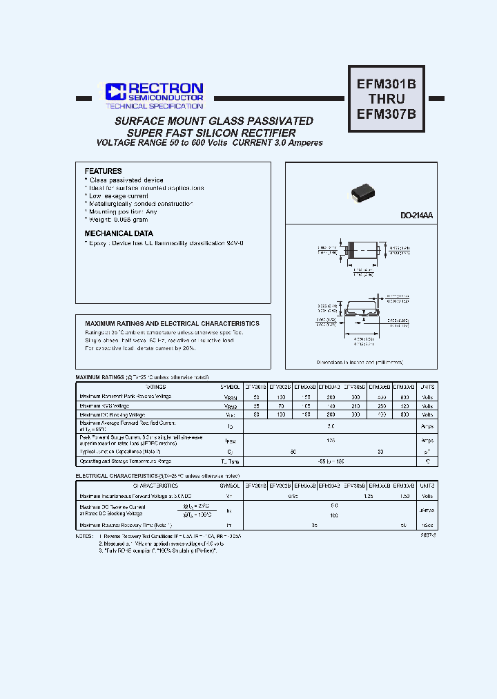 EFM301B_4844089.PDF Datasheet