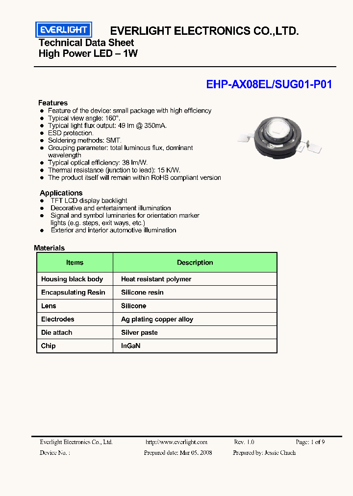 EHP-AX08EL-SUG01_4168711.PDF Datasheet