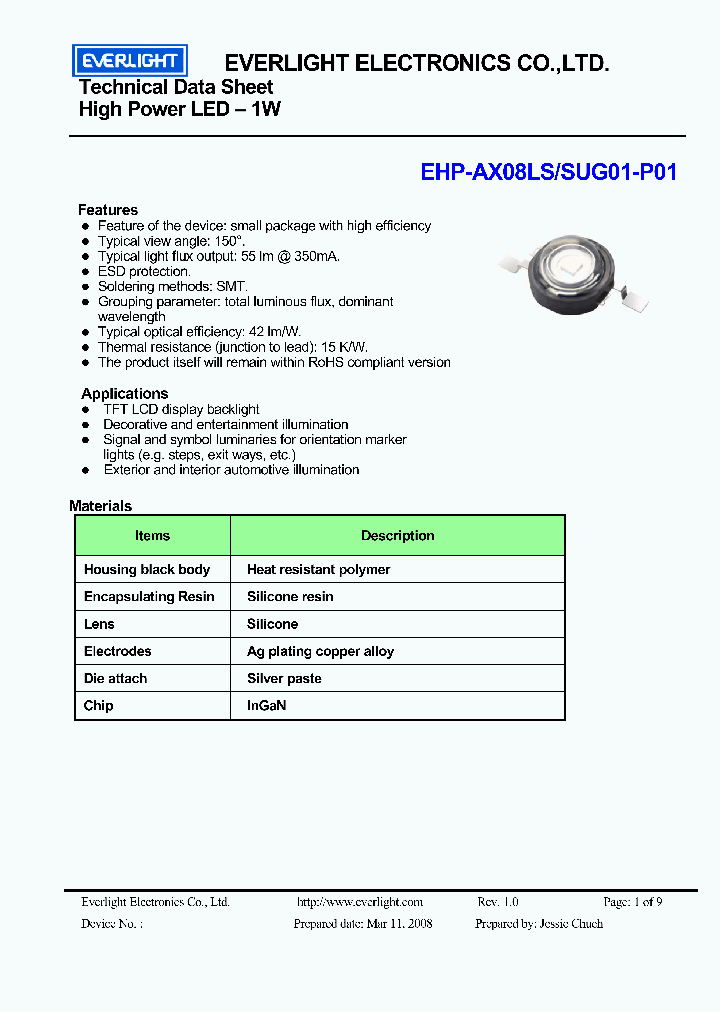 EHP-AX08LS-SUG01-P01_4168721.PDF Datasheet