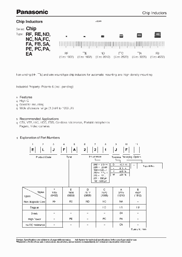 ELJPA2R2KF_4165474.PDF Datasheet