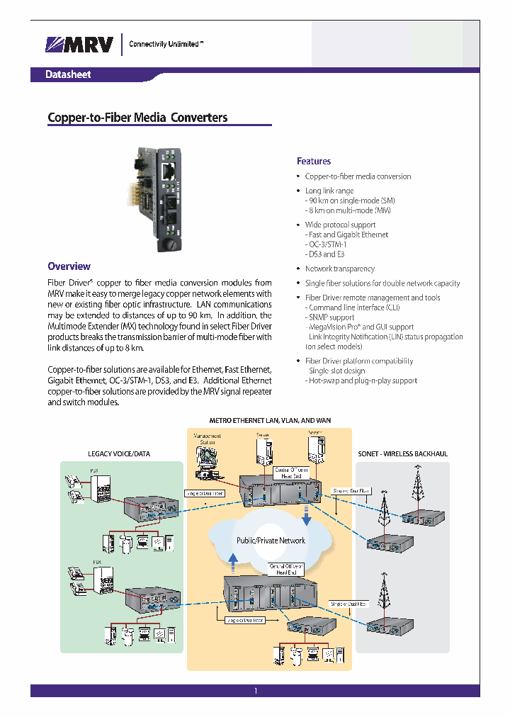 EM316WDS3C-S3_4408081.PDF Datasheet