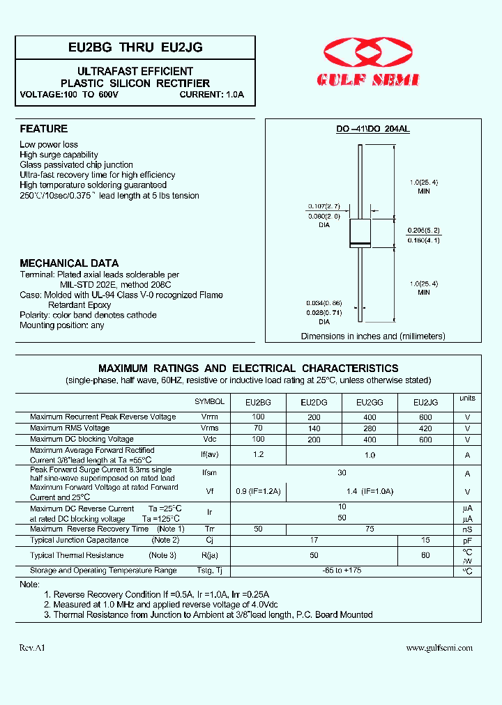 BACC47EG1 PDF BACC47EG1 DESCRIPTION AND DATASHEETS visual data 7