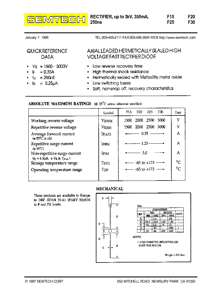 F15_4418823.PDF Datasheet