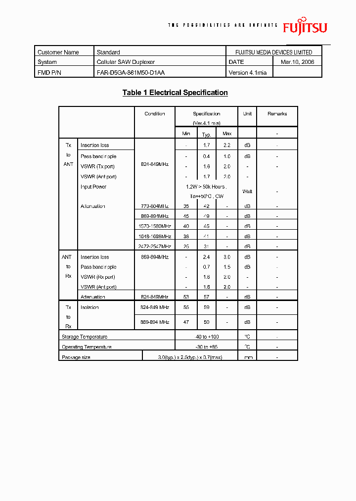 FAR-D5GA-881M50-D1AA_4642331.PDF Datasheet