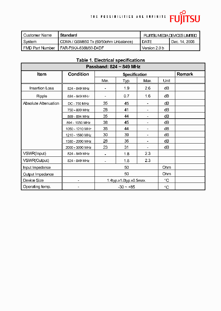 FAR-F5KA-836M50-D4DF_4571745.PDF Datasheet