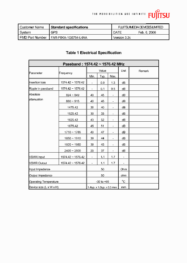 FAR-F6KA-1G5754-L4AA_4601297.PDF Datasheet