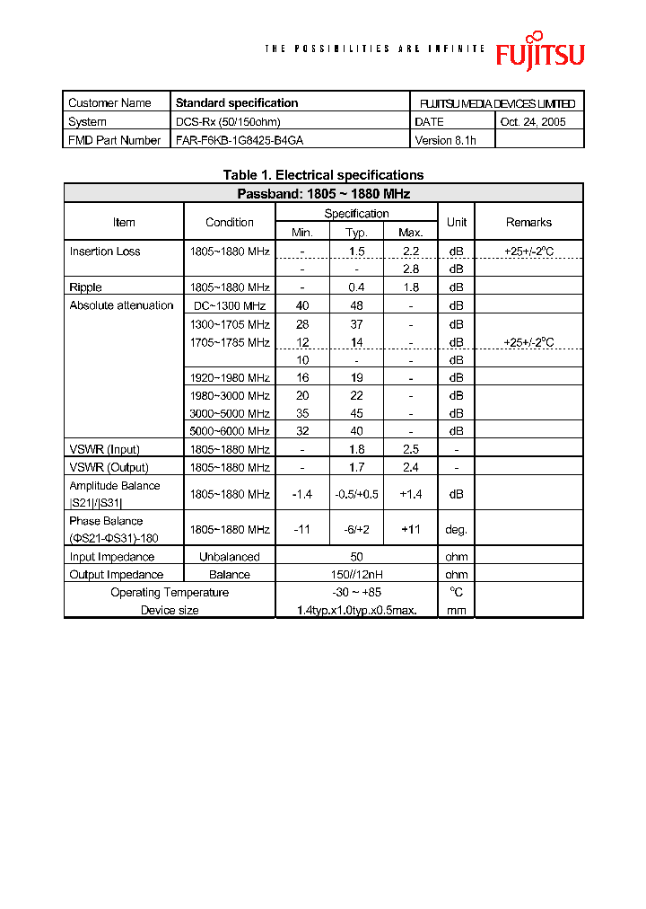 FAR-F6KB-1G8425-B4GA_4557333.PDF Datasheet