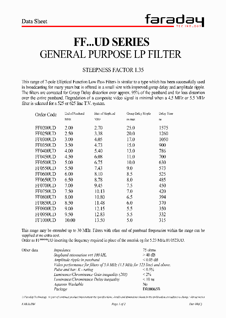 FF0300UD_4460262.PDF Datasheet