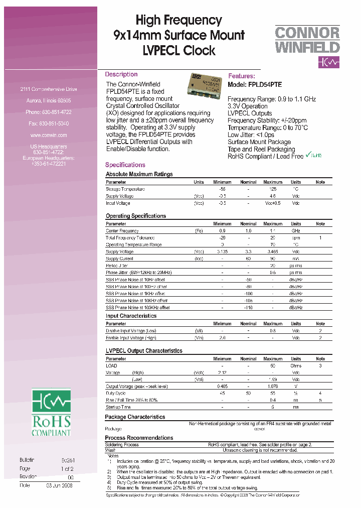 FPLD54PTE-0010G_4276742.PDF Datasheet