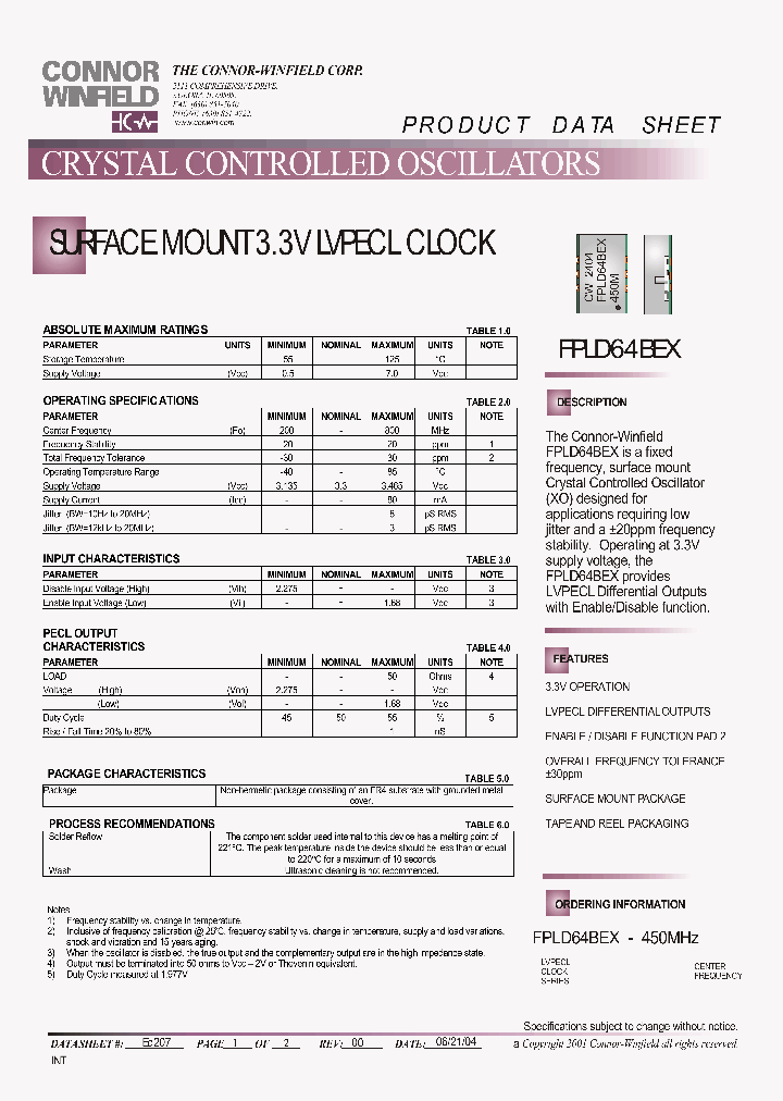 FPLD64BEX_4295001.PDF Datasheet