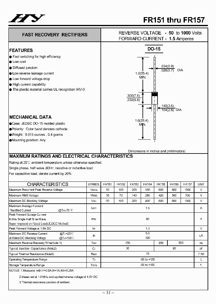 FR155_4506406.PDF Datasheet