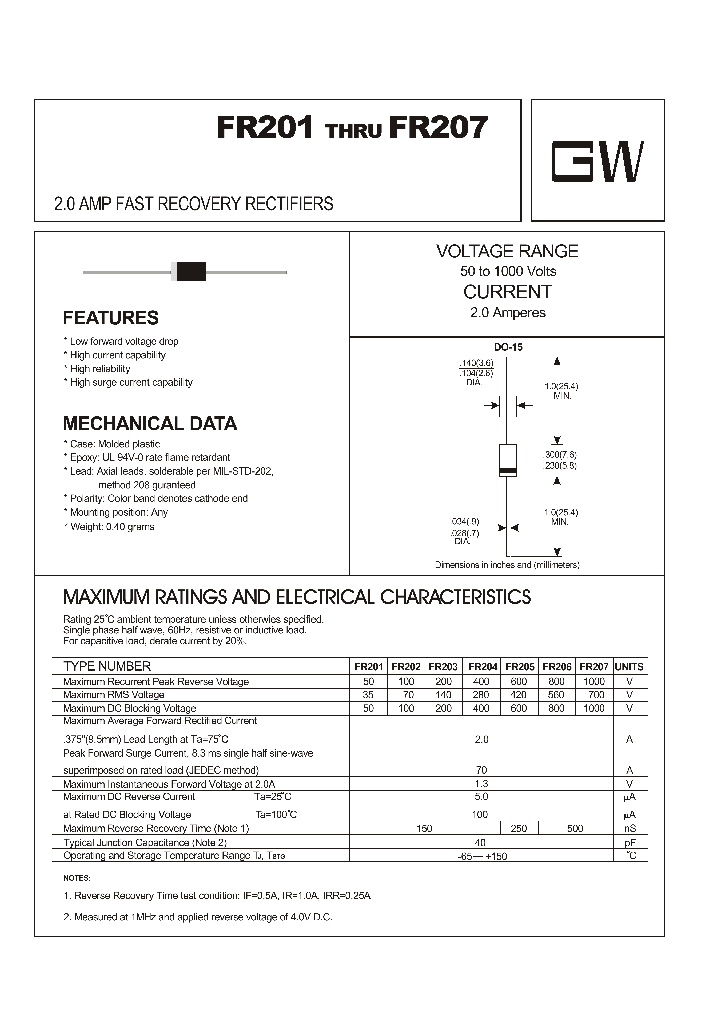 FR201_4250076.PDF Datasheet