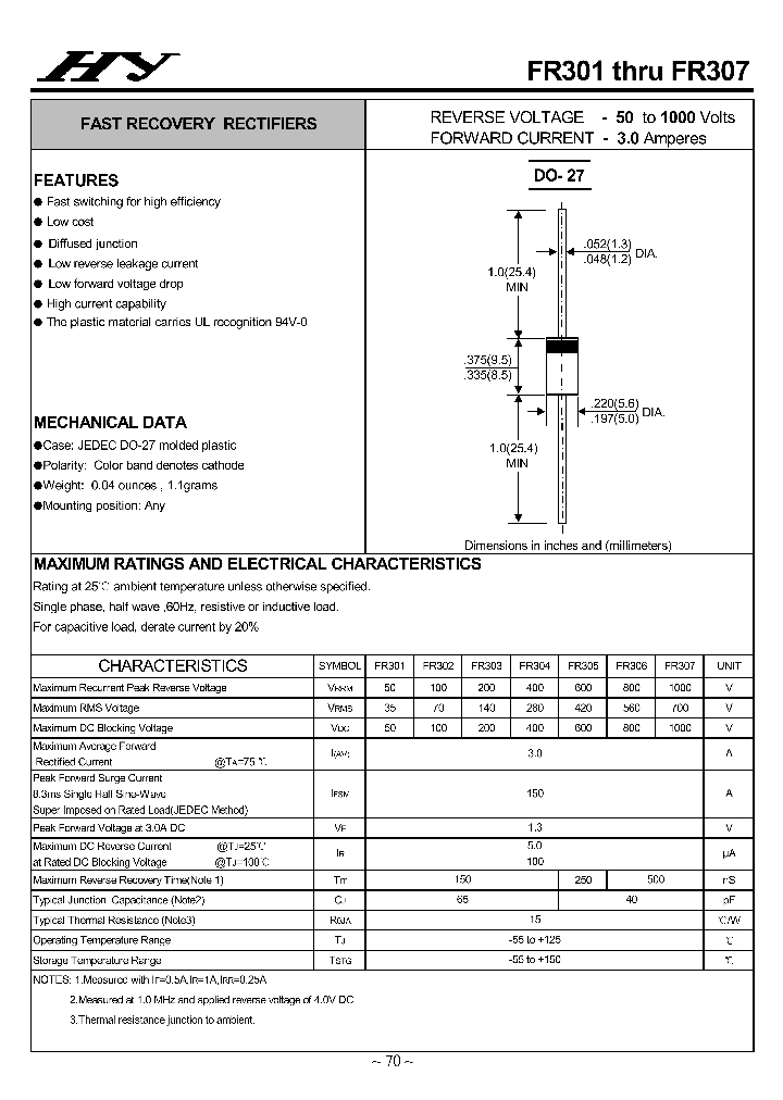 FR304_4327624.PDF Datasheet