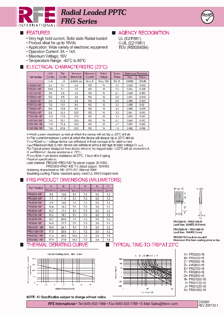 FRG1400-16F_4530636.PDF Datasheet