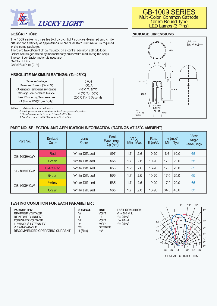GB-1009EGW_4491279.PDF Datasheet