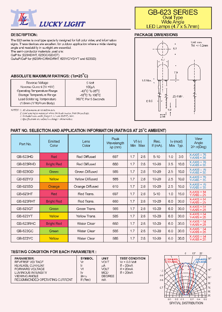 GB-623_4792688.PDF Datasheet