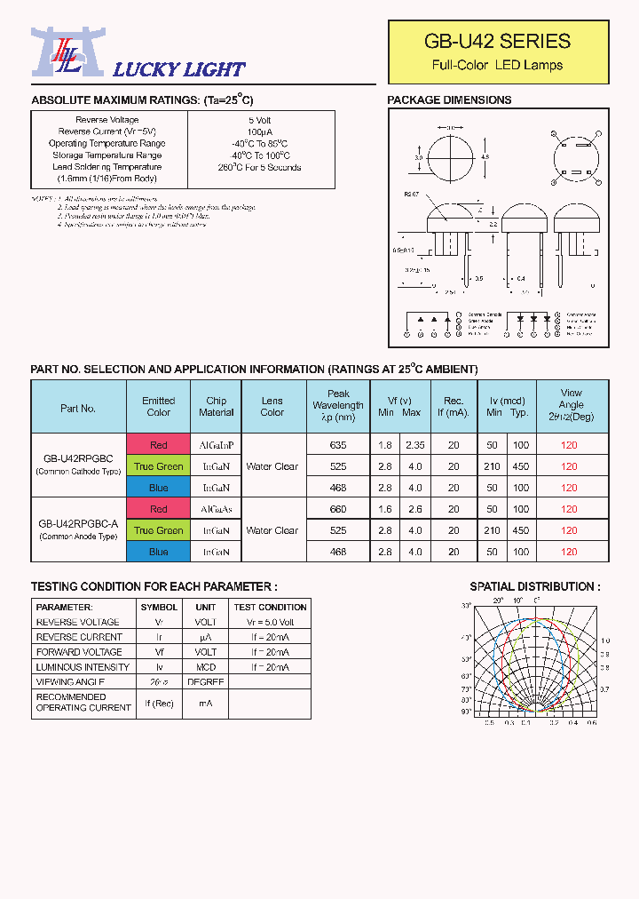 GB-U42RPGBC_4536801.PDF Datasheet