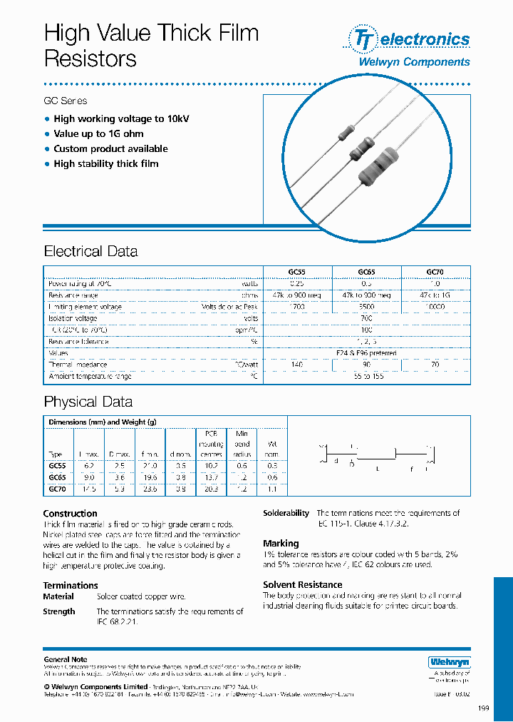 GC55_4894466.PDF Datasheet