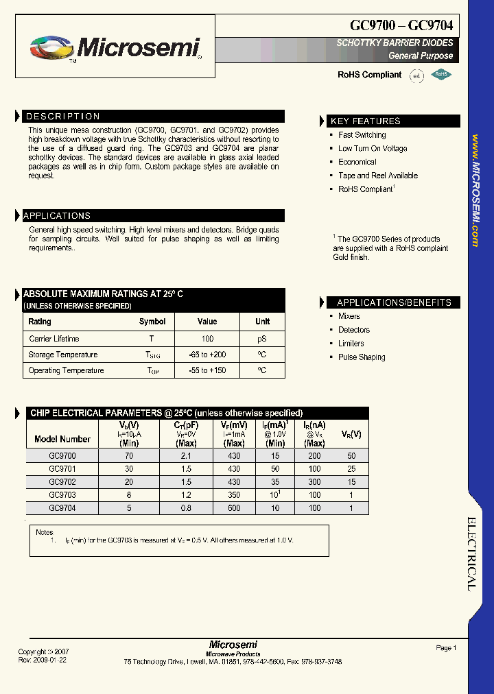 GC9700_4800351.PDF Datasheet Download --- IC-ON-LINE