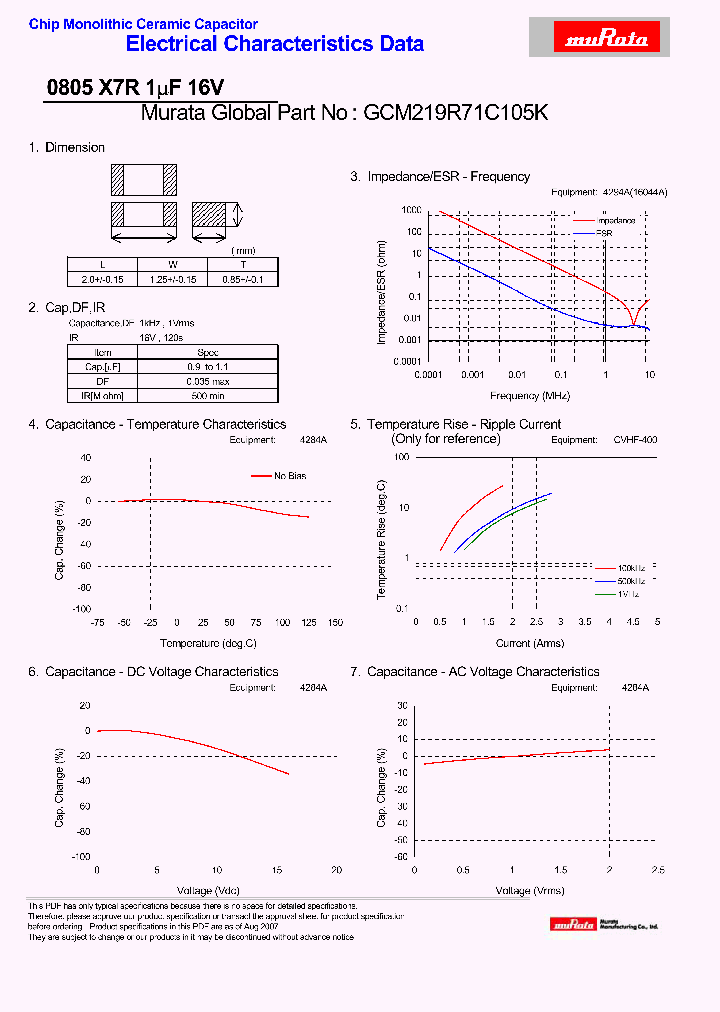 GCM219R71C105K_4462072.PDF Datasheet