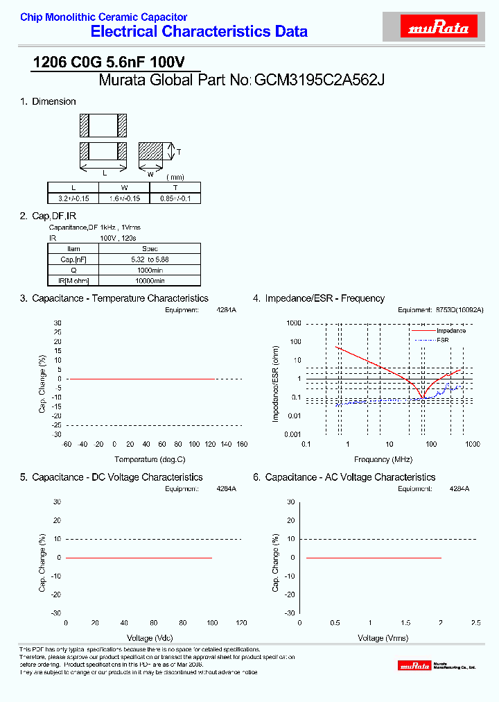 GCM3195C2A562J_4288923.PDF Datasheet