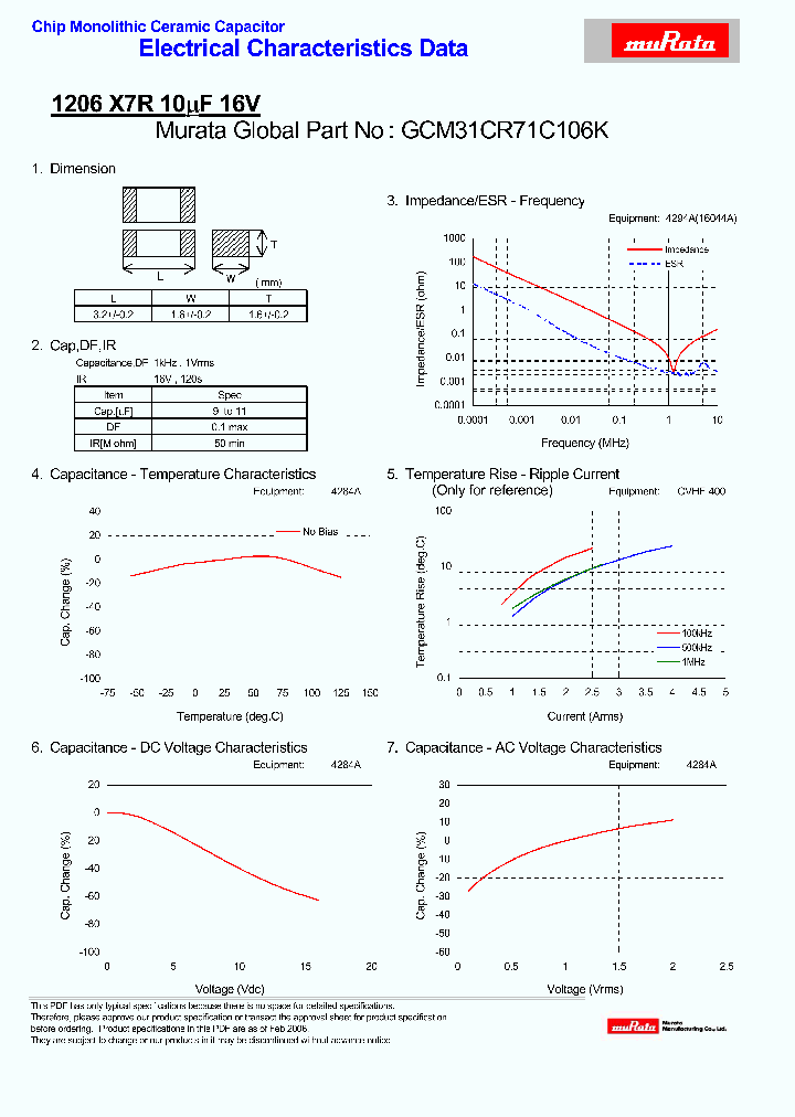 GCM31CR71C106K_4322037.PDF Datasheet