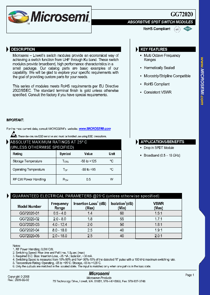 GG72020-01_4705336.PDF Datasheet