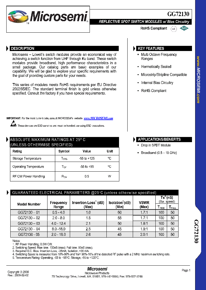 GG72130-01_4707103.PDF Datasheet