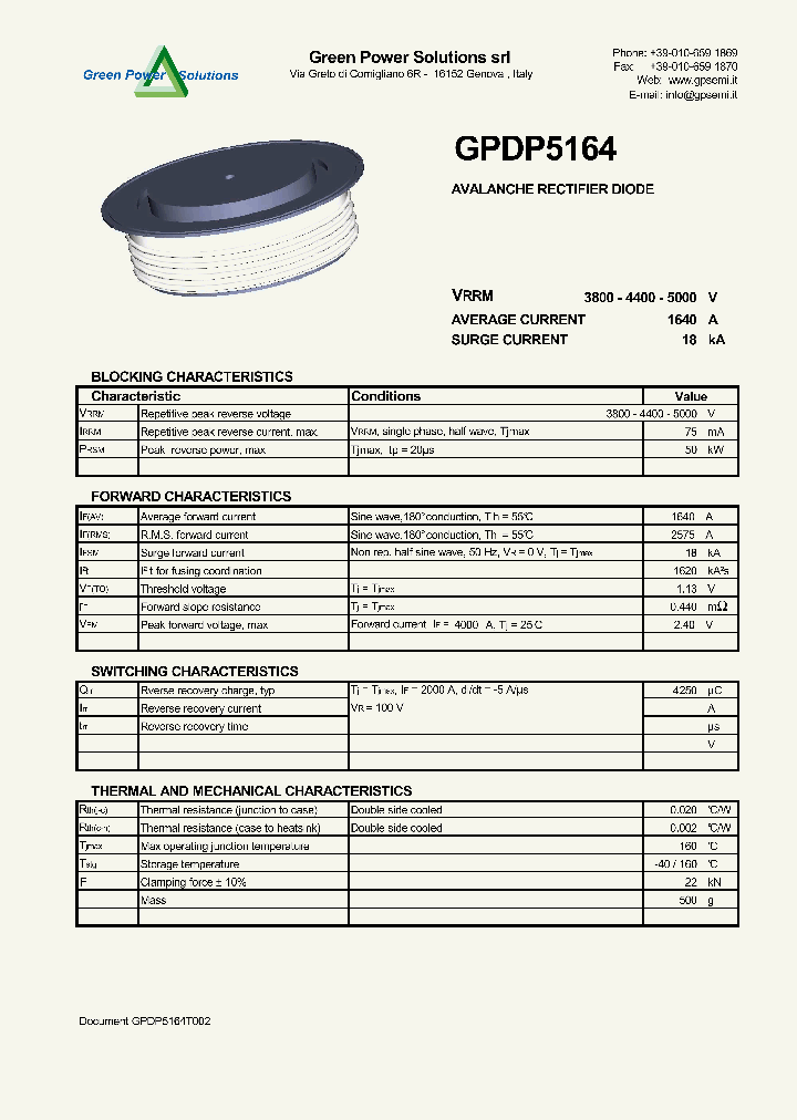 GPDP5164_4515876.PDF Datasheet