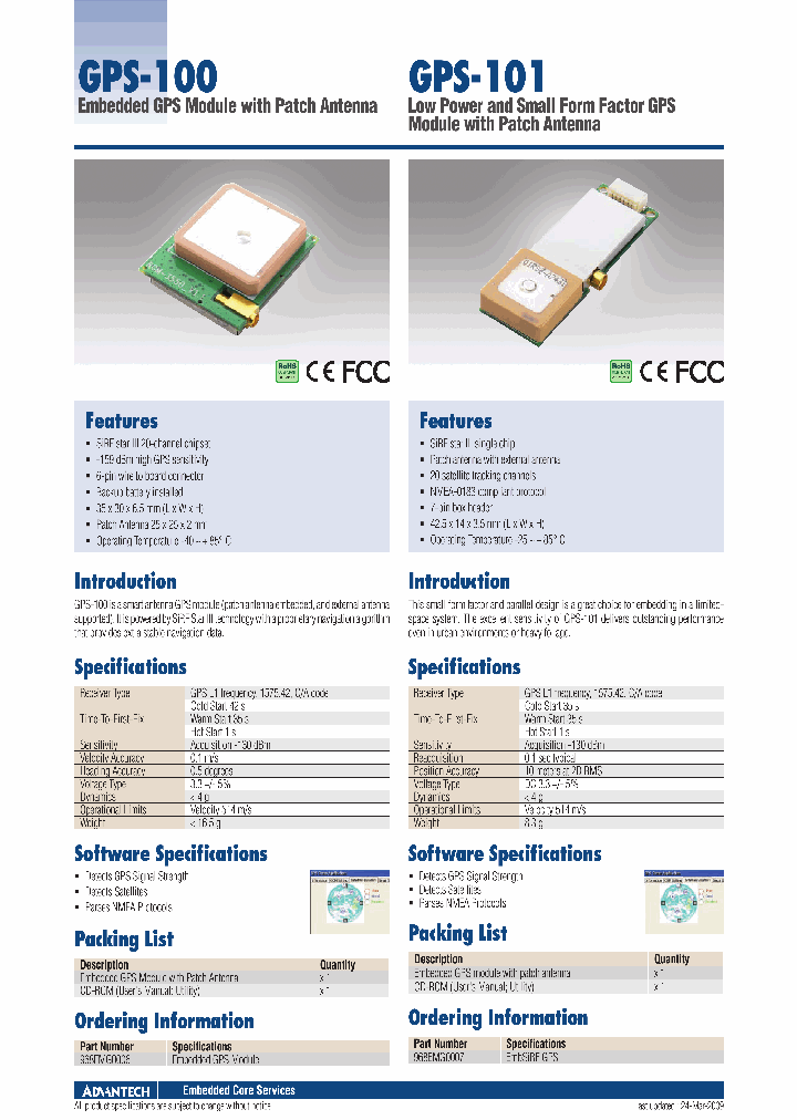 GPS100_4575392.PDF Datasheet Download