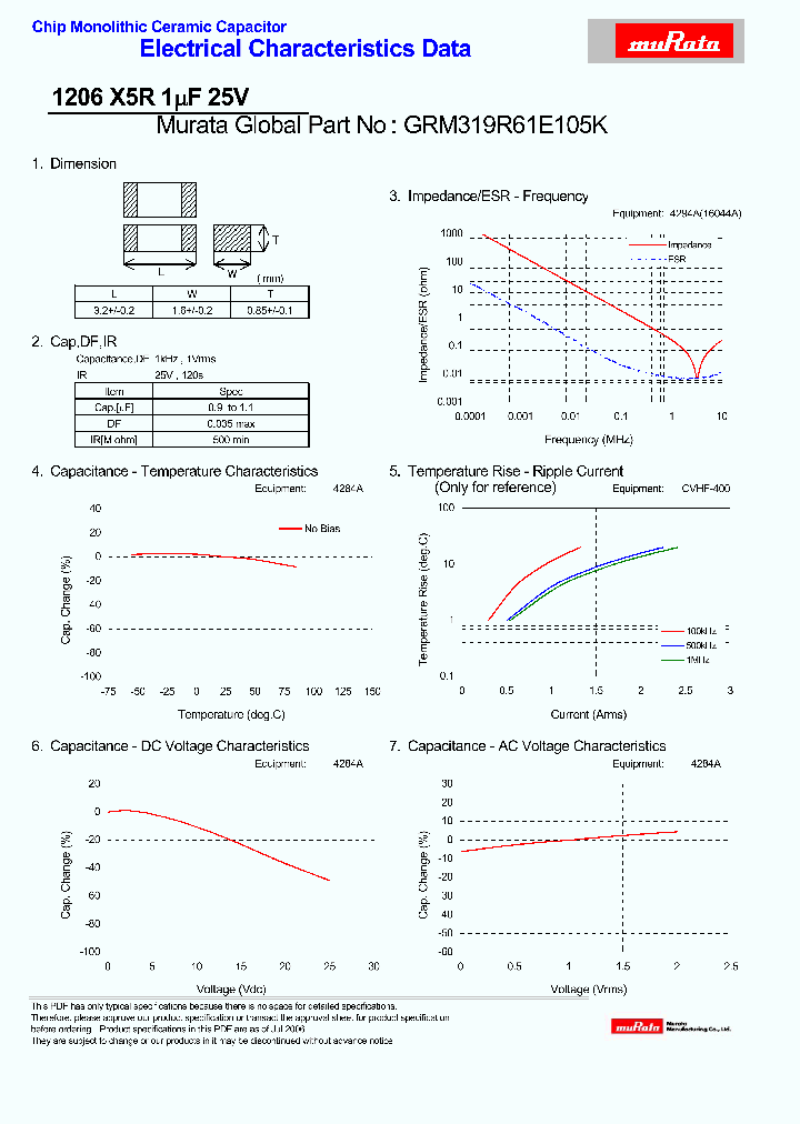 GRM319R61E105K_4314090.PDF Datasheet