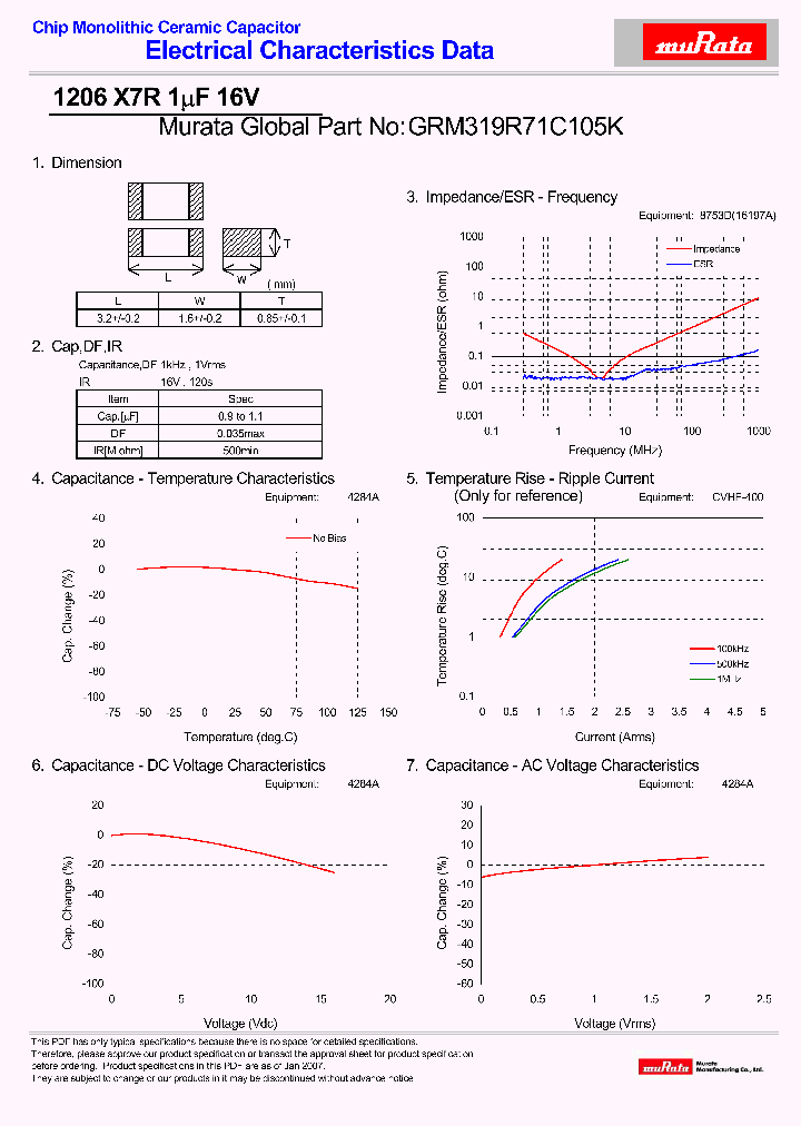 GRM319R71C105K_4314092.PDF Datasheet