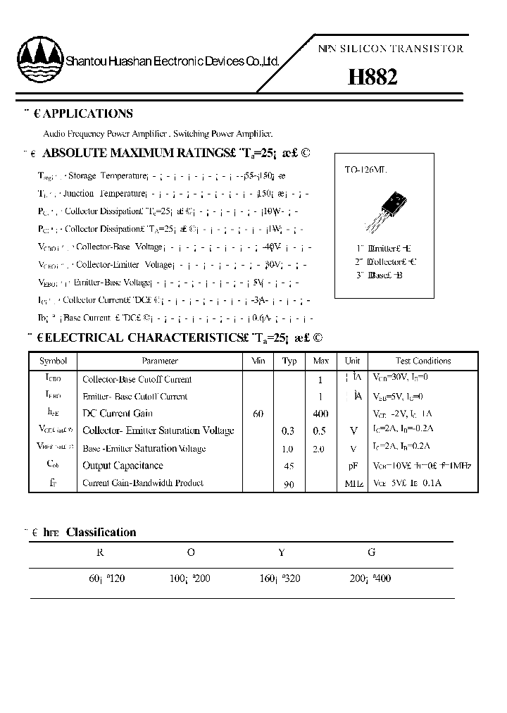 H882_4620975.PDF Datasheet