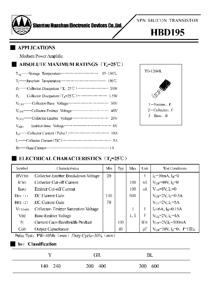 HBD195_4608159.PDF Datasheet