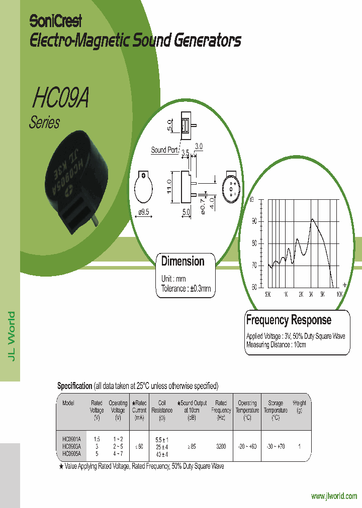 HC0901A_4663866.PDF Datasheet Download --- IC-ON-LINE