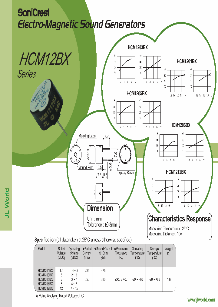 HCM1201BX_4449673.PDF Datasheet