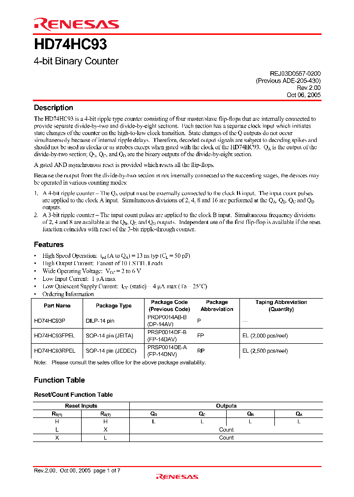 HD74HC93FPEL_4276547.PDF Datasheet