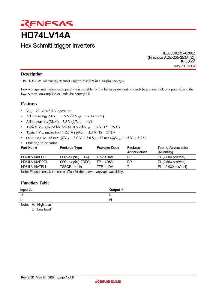 HD74LV14A_4349190.PDF Datasheet