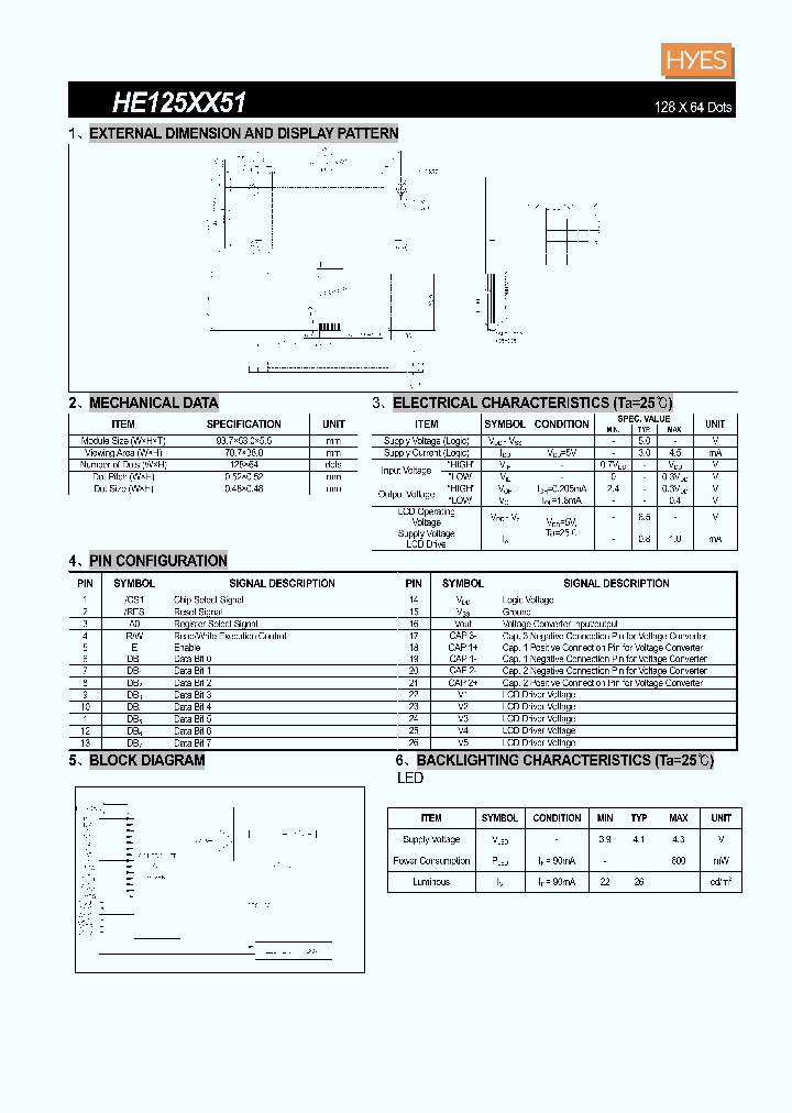 HE125XX51_4492557.PDF Datasheet