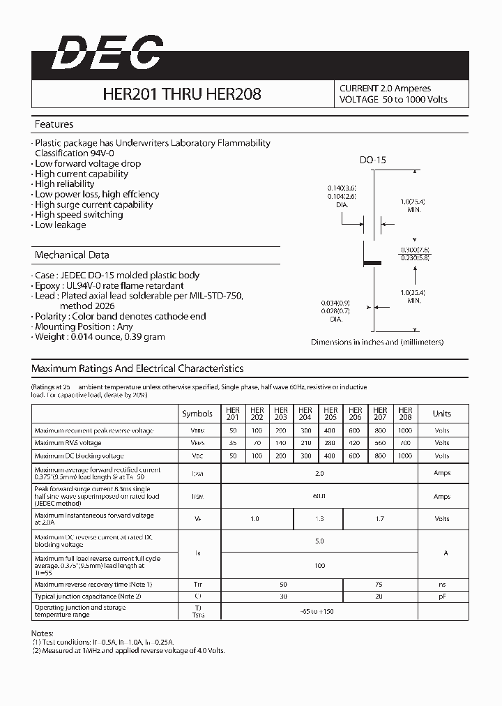 HER201_4250286.PDF Datasheet Download --- IC-ON-LINE